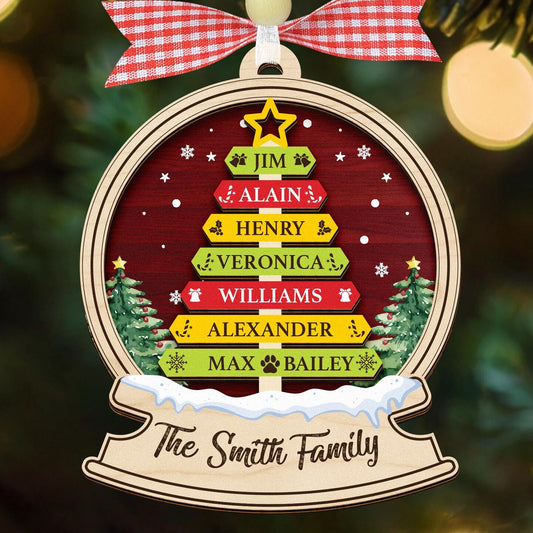 Custom Family Ornament 2025,Family Tree Christmas Ornaments,Family of 2,3,4,5,6,Xmas Gift,Family Keepsake,Family With Pet,Holiday Keepsake