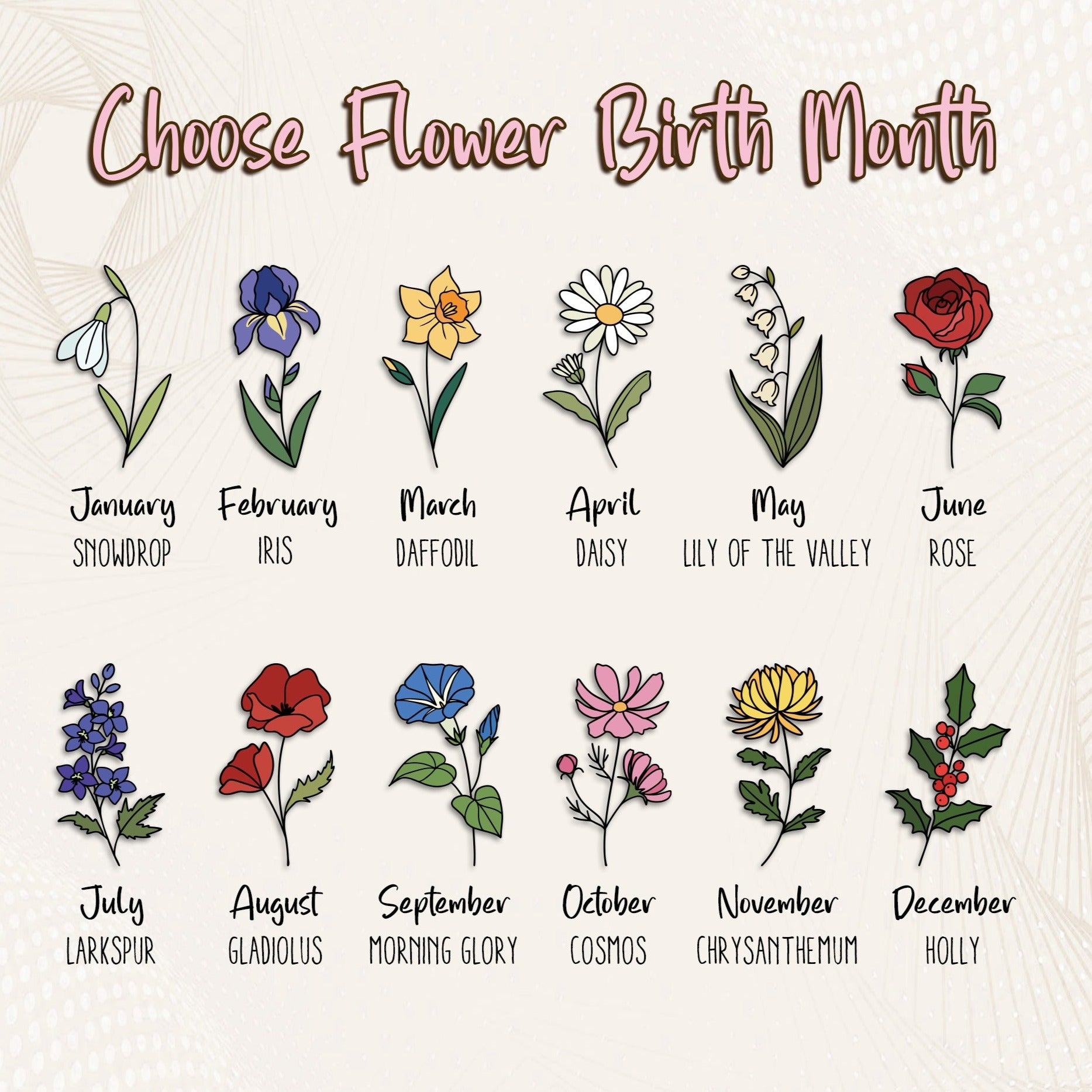 Customize Birth Month Flowers, Personalized Grandma's Garden Wooden Sign